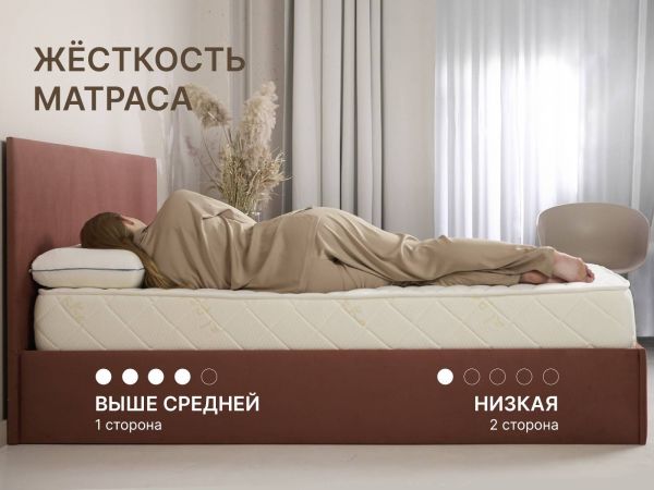 Матрас Dimax Микро Медиум Мемо (Микро&nbsp;Медиум&nbsp;Мемо)