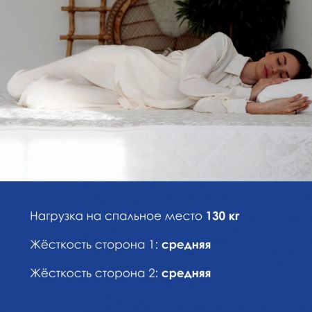 Матрас DreamLine Eco Foam S1000 (Эко&nbsp;Фоам&nbsp;S1000)