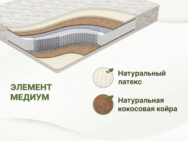 Матрас Dimax Элемент Медиум (Элемент&nbsp;Медиум)