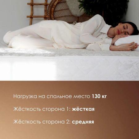Матрас Stories Фортуна Мультипакет 1000 (Фортуна&nbsp;Мультипакет&nbsp;1000)